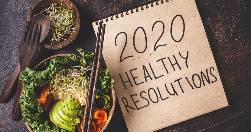 Sustainable Changes Sustainable Changes